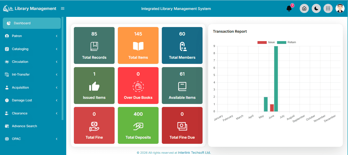 Library Management